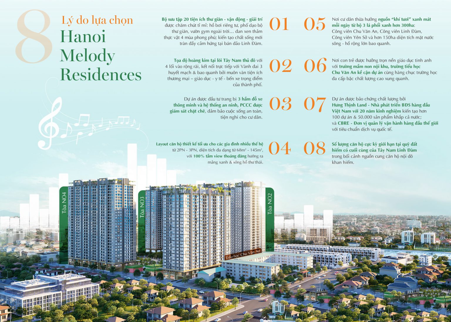 vi-sao-chon-hanoi-melody-residences